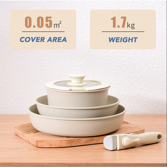 Non-Stick Maifan Stone Pot and Pan Set – Portable Aluminum Cookware