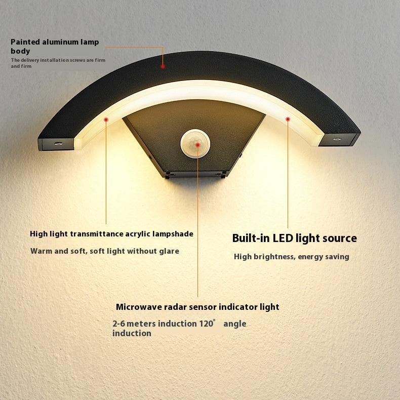 LED Outdoor Wall Light – Waterproof IP65 Warm Light (Available in Standard & Motion Sensor Versions)