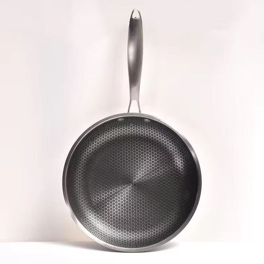 Honeycomb Stainless Steel Non-Stick Frying Pan