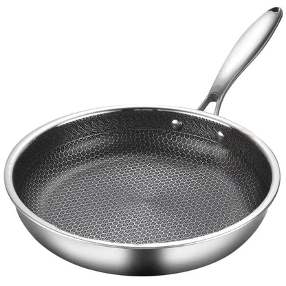 Honeycomb Stainless Steel Non-Stick Frying Pan